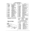 MTD 135Q670G088 18hp 42" tractor/wheel chart page 2 diagram