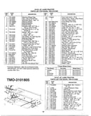 18hp 42" tractor/wheel chart page 2