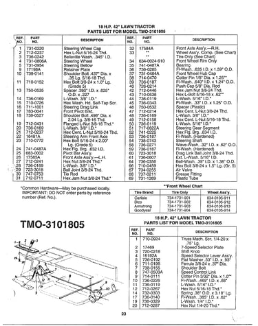 18hp 42" tractor/wheel chart page 2