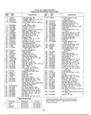 18hp 42" lawn tractor/wheel front page 2