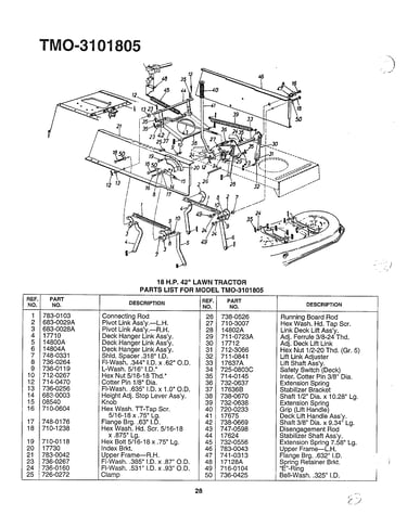 18hp 42" lawn tractor