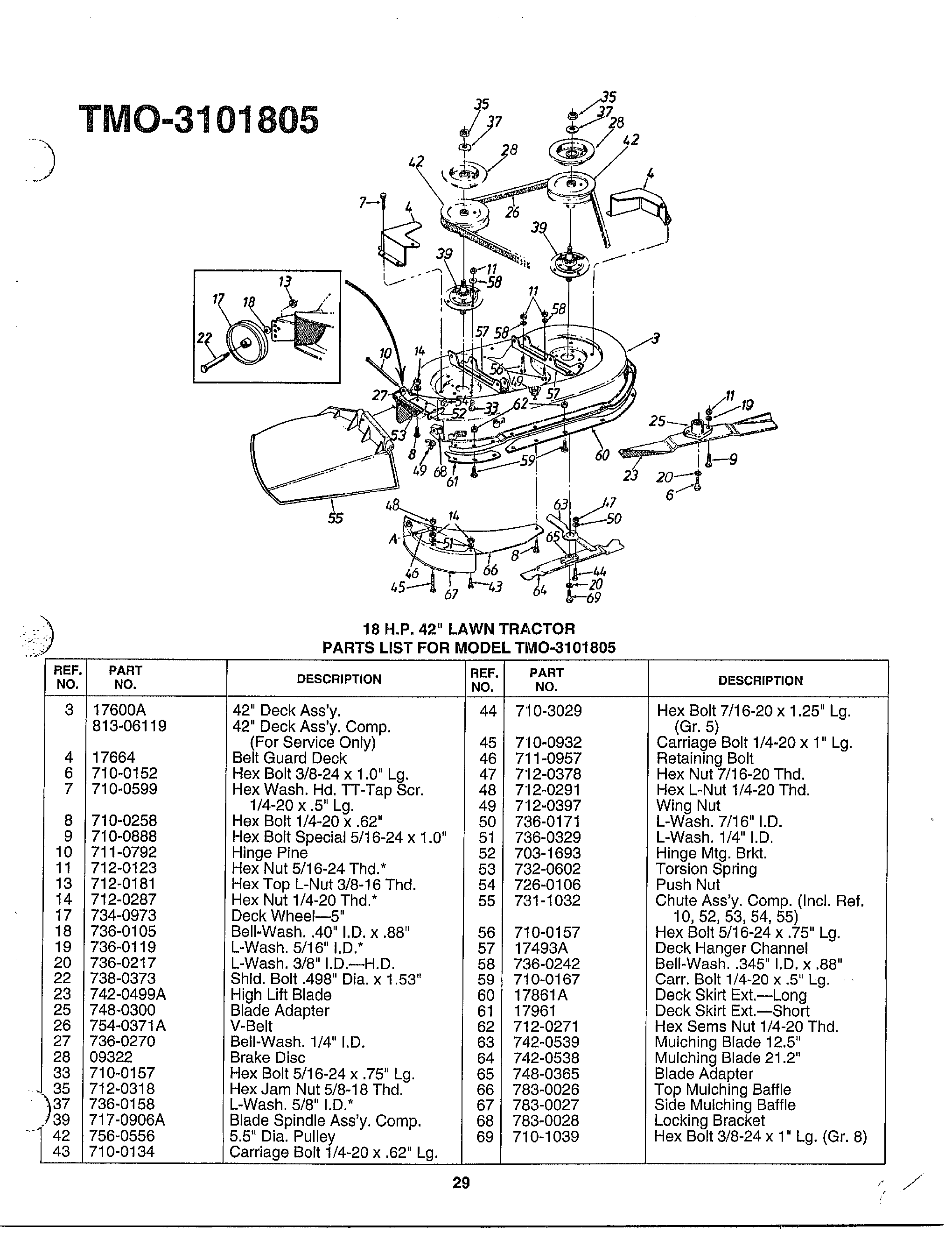 18HP 42" LAWN TRACTOR Page 2