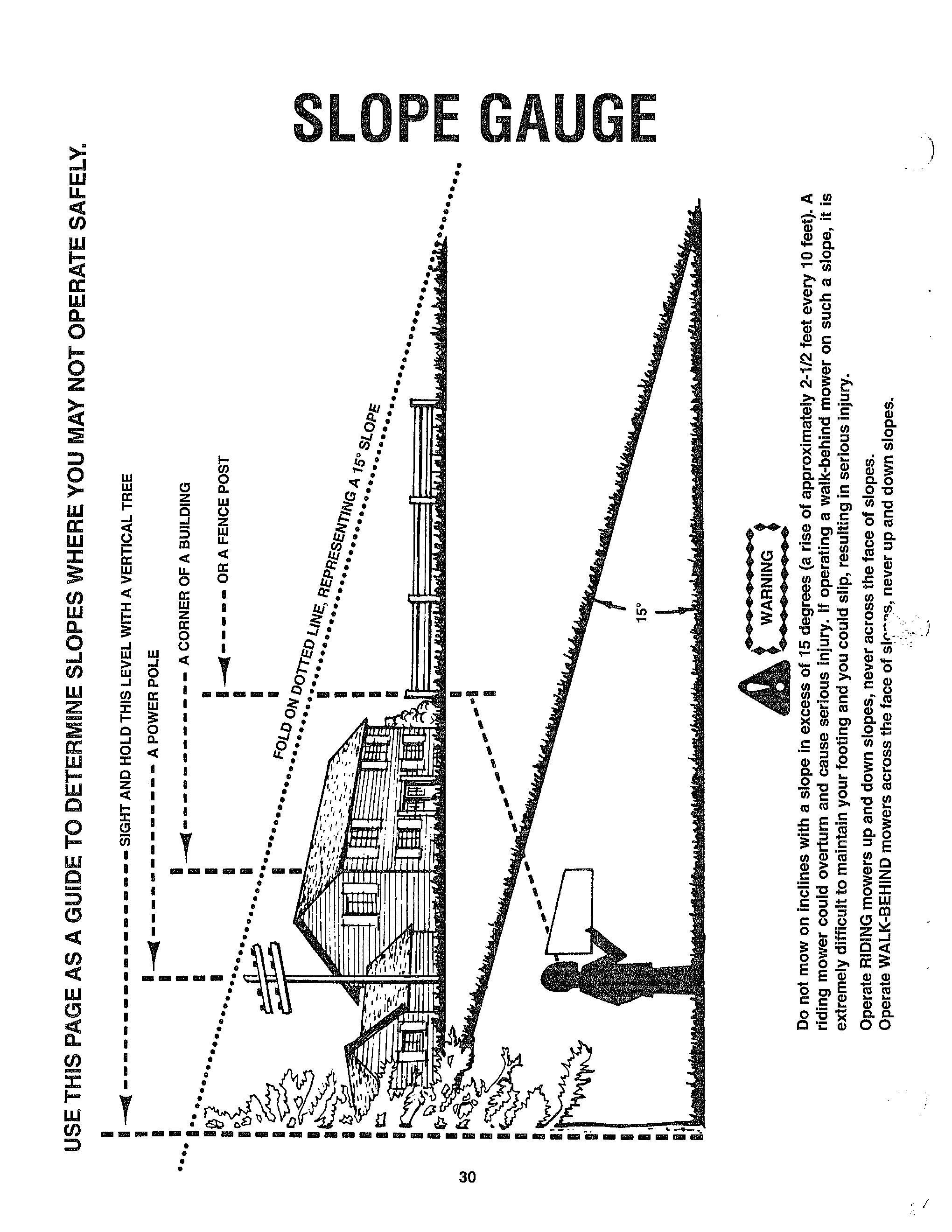 Slope guide