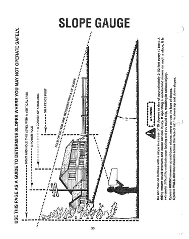 Slope guide