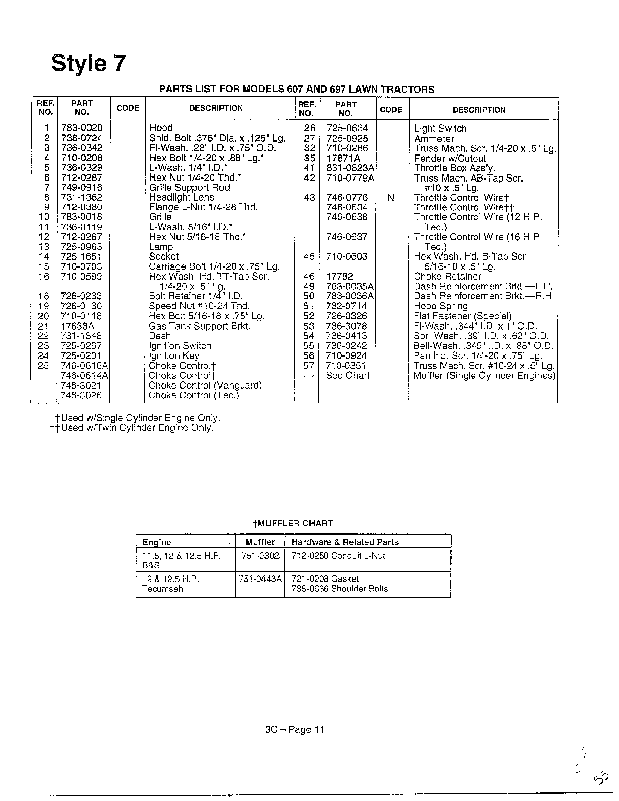 Style 7/lawn tractors page 2