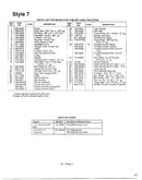 Style 7/lawn tractors page 2