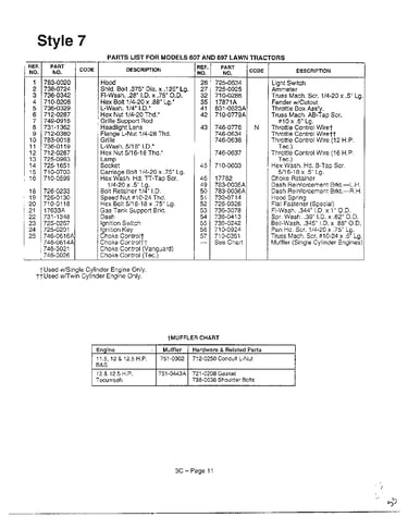 Style 7/lawn tractors page 2