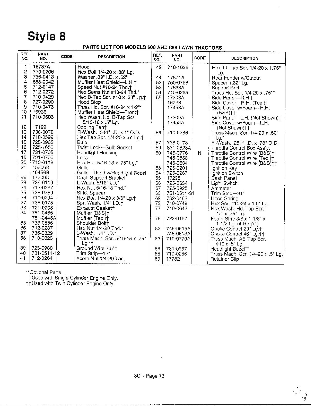 Style 8/lawn tractors page 2