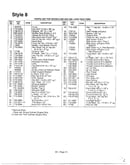 Style 8/lawn tractors page 2