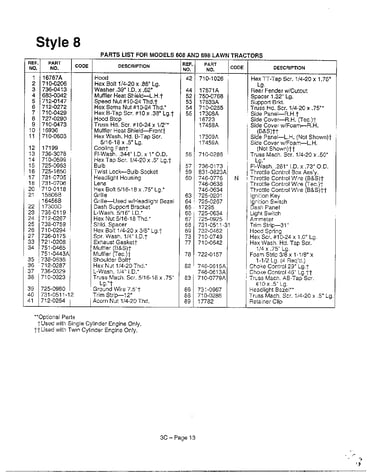 Style 8/lawn tractors page 2