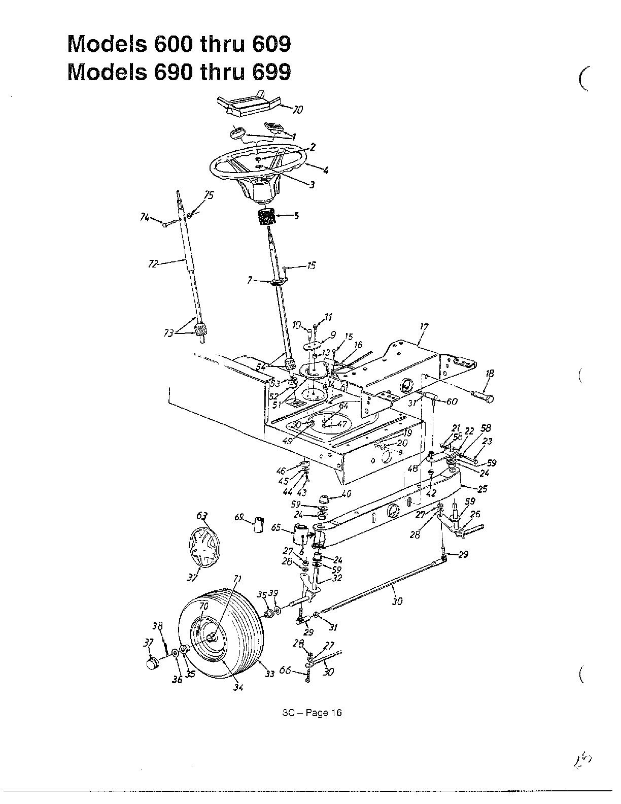 Front wheel/steering