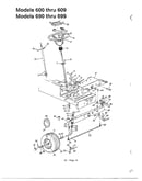 Front wheel/steering