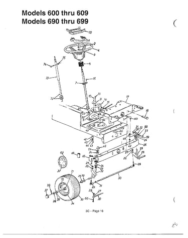Front wheel/steering