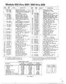 Front wheel/steering page 2