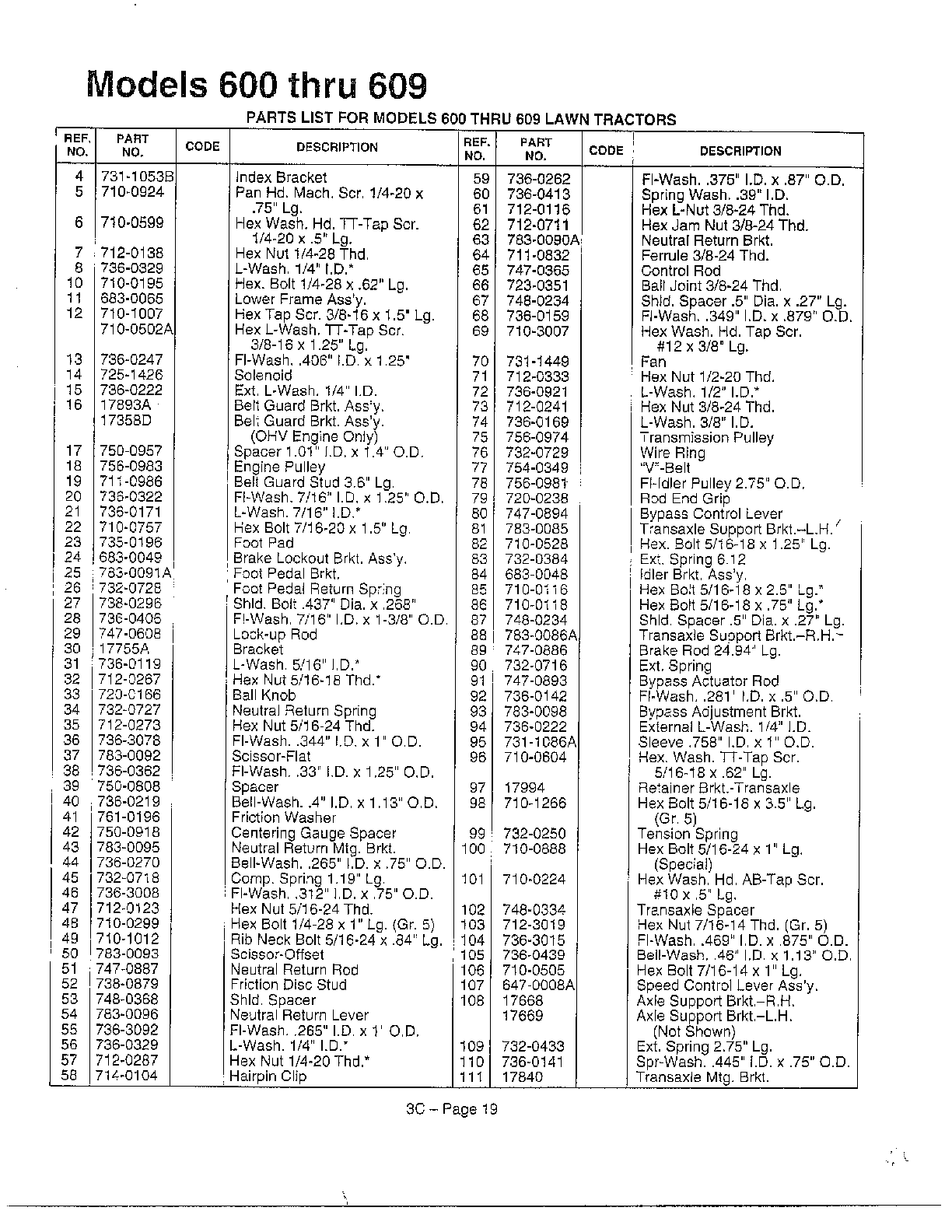 Lawn tractor/wheel chart page 2