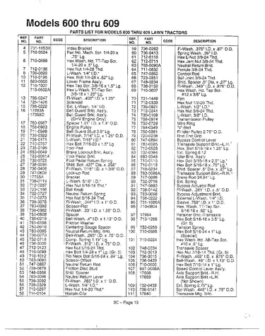 Lawn tractor/wheel chart page 2