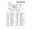 MTD 135V694H401 seat/blade brake assembly diagram