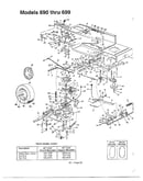 Lawn tractors/wheel chart