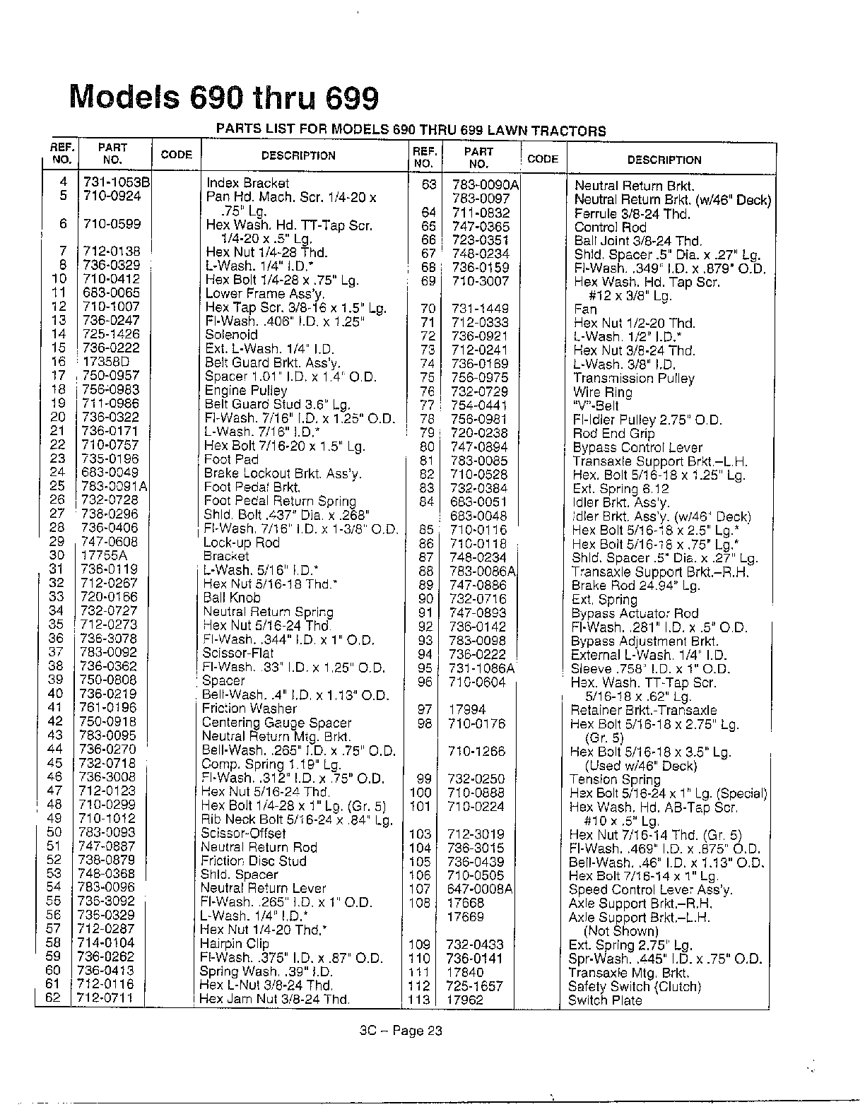 Lawn tractors/wheel chart page 2