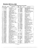 Lawn tractors/wheel chart page 2