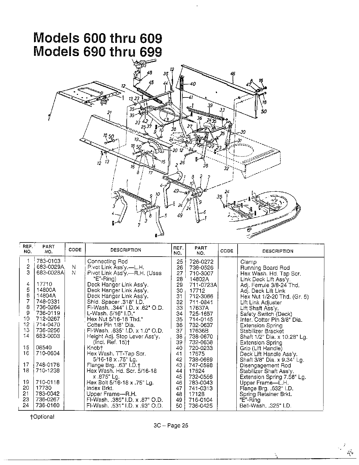 Frame/deck/pivot link assembly