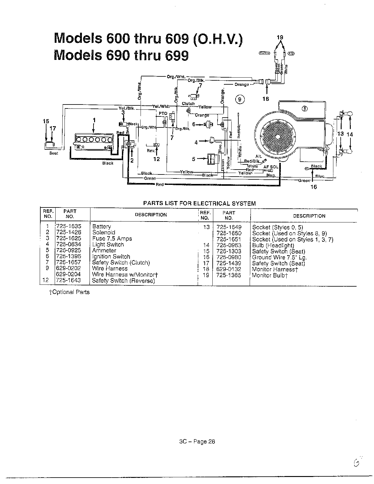 Electrical system-ohv