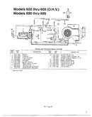 Electrical system-ohv