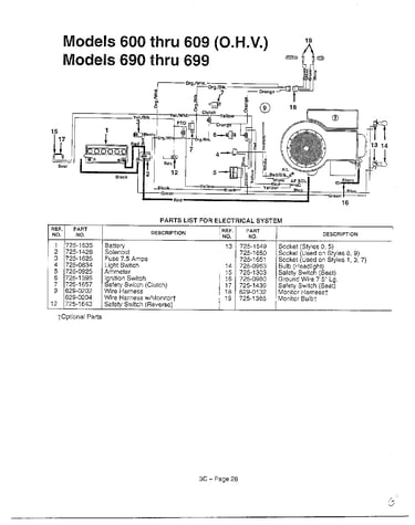 Electrical system-ohv