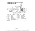 MTD 135V694H401 electrical system-twin cylinder diagram