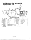 Electrical system-twin cylinder