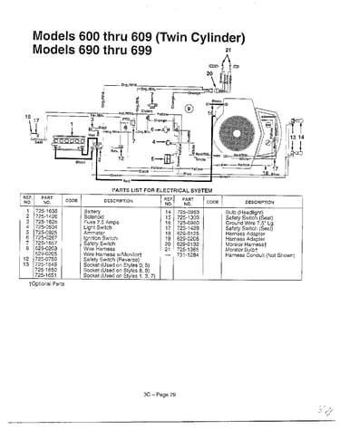 Electrical system-twin cylinder