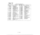MTD 135V694H401 deck "h"/46" page 2 diagram