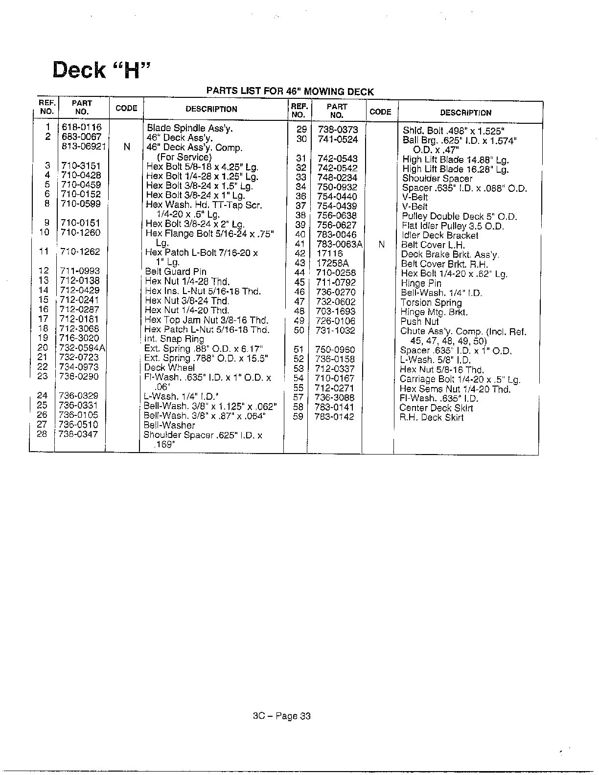 Deck "h"/46" page 2