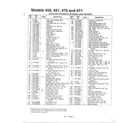 MTD 136E450F000 models 450, 451, 470 and 471 page 2 diagram