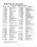 Models 450, 451, 470 and 471 page 2