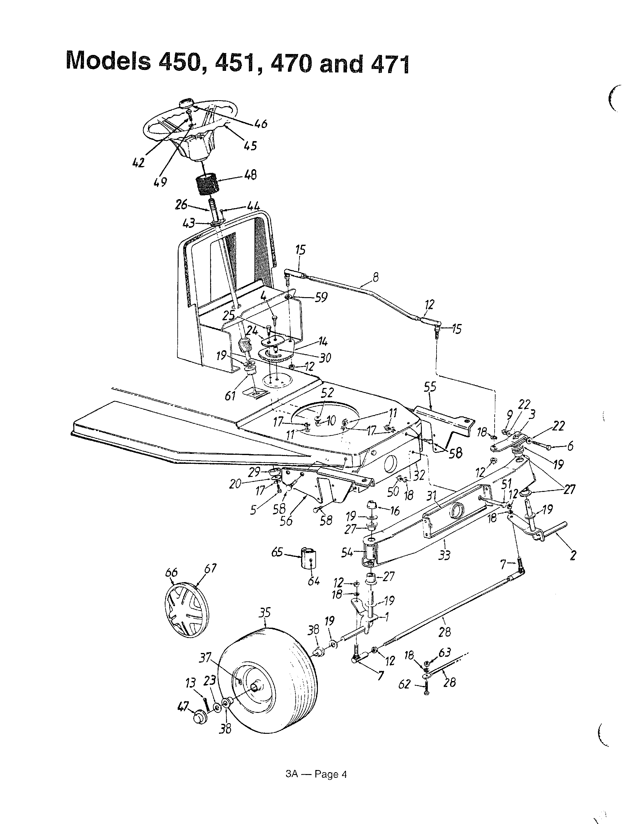 MODELS 450, 451, 470 AND 471 Page 3