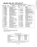 Models 450, 451, 470 and 471 page 4