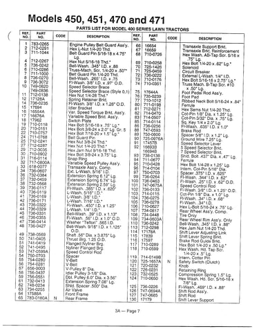 Models 450,451,470 and 471 page 2
