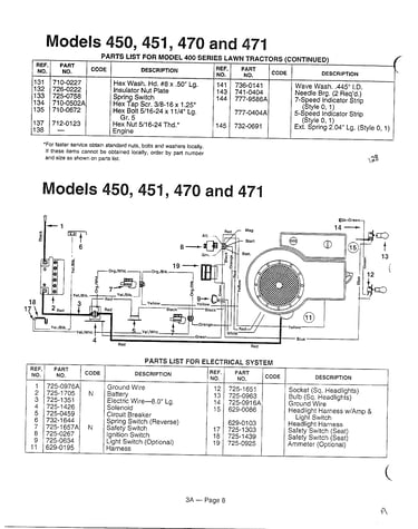 Electrical