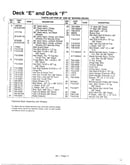 Deck "e" and deck "f" page 2