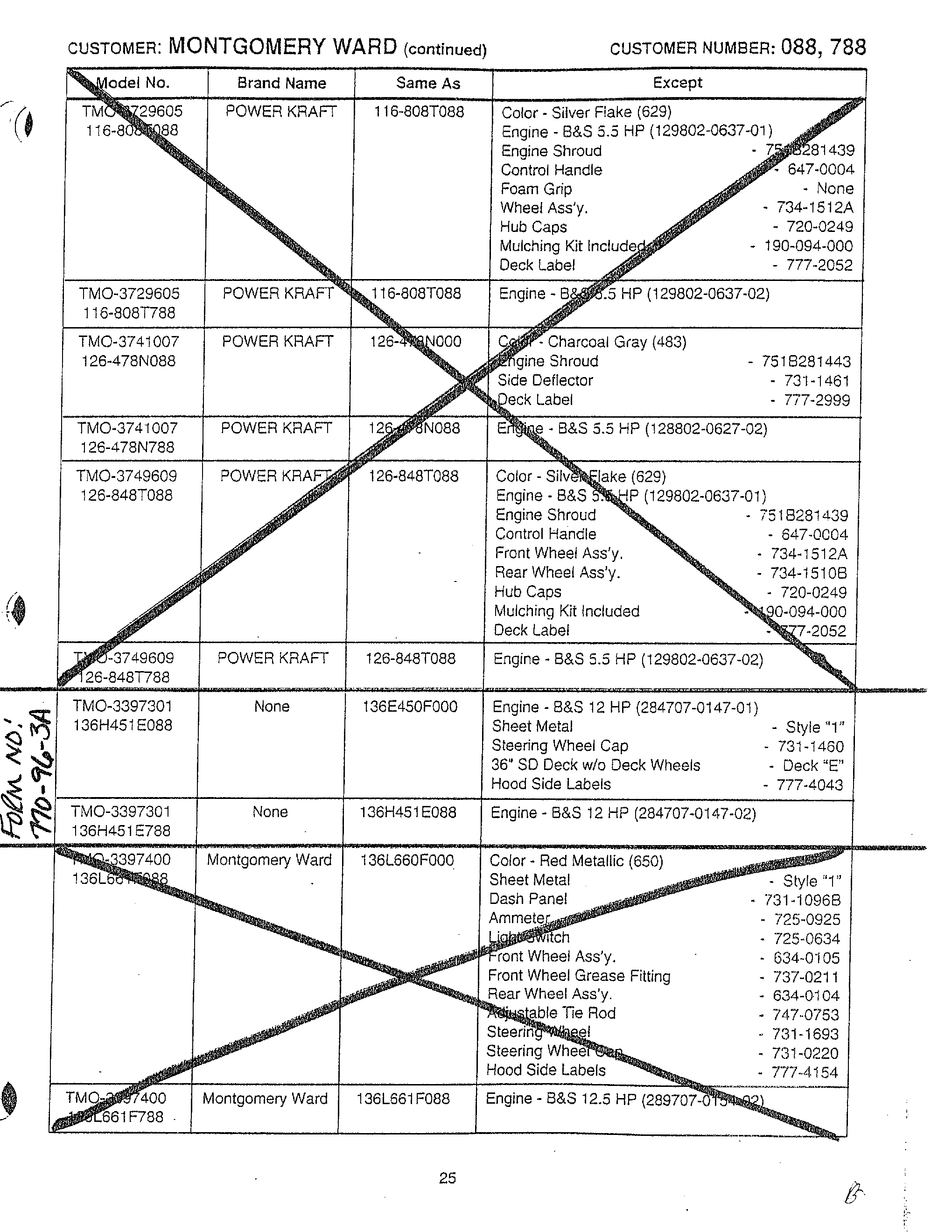 Form no. 770-96-3a