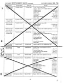 Form no. 770-96-3a