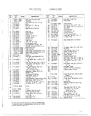 Form no. 770-96-3a page 2