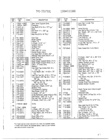 Form no. 770-96-3a page 2