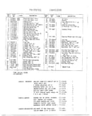 Labels page 2