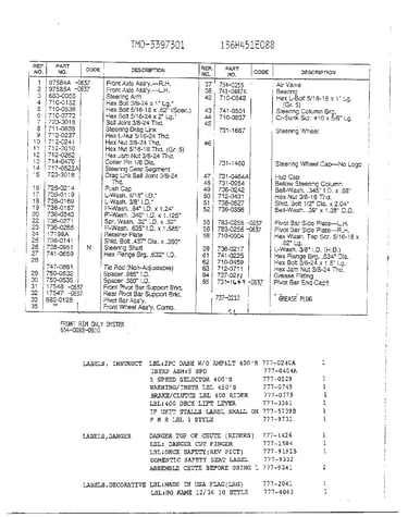 Labels page 2