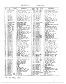 Labels page 4