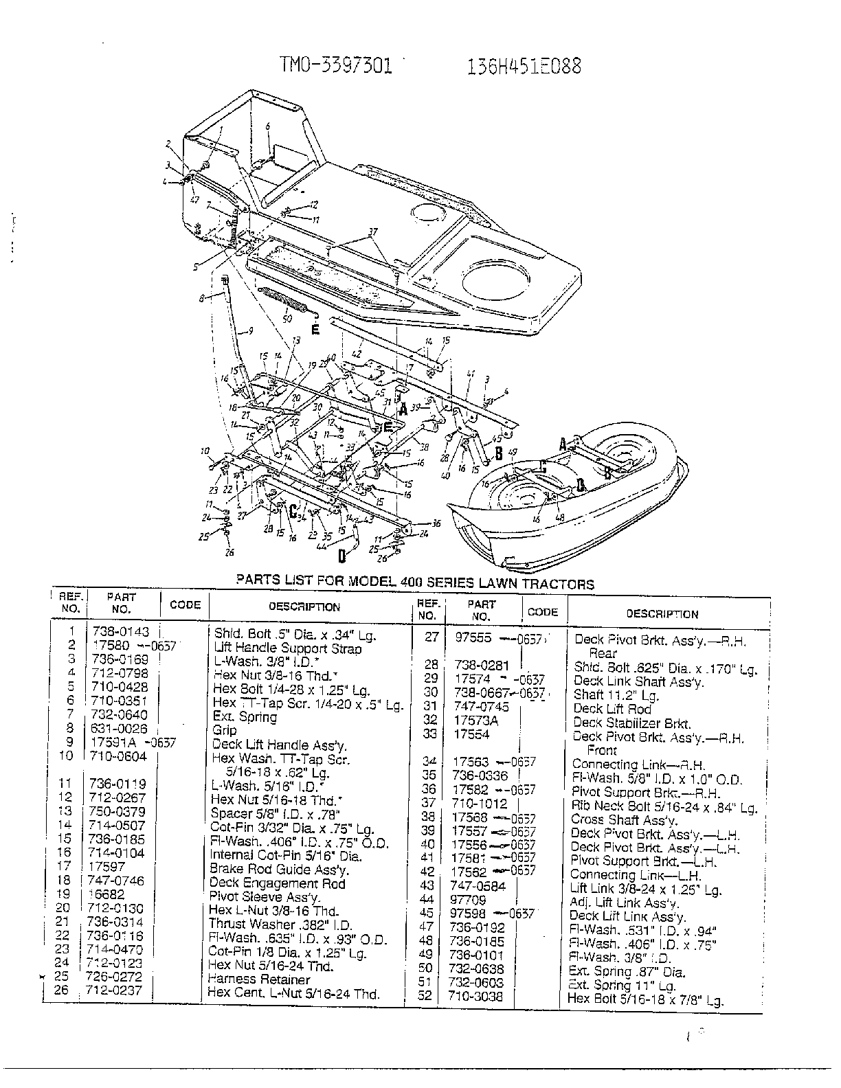 Wheel and tire chart page 2