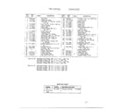 MTD 3397301 single speed transaxle lh page 2 diagram