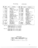 Single speed transaxle lh page 2
